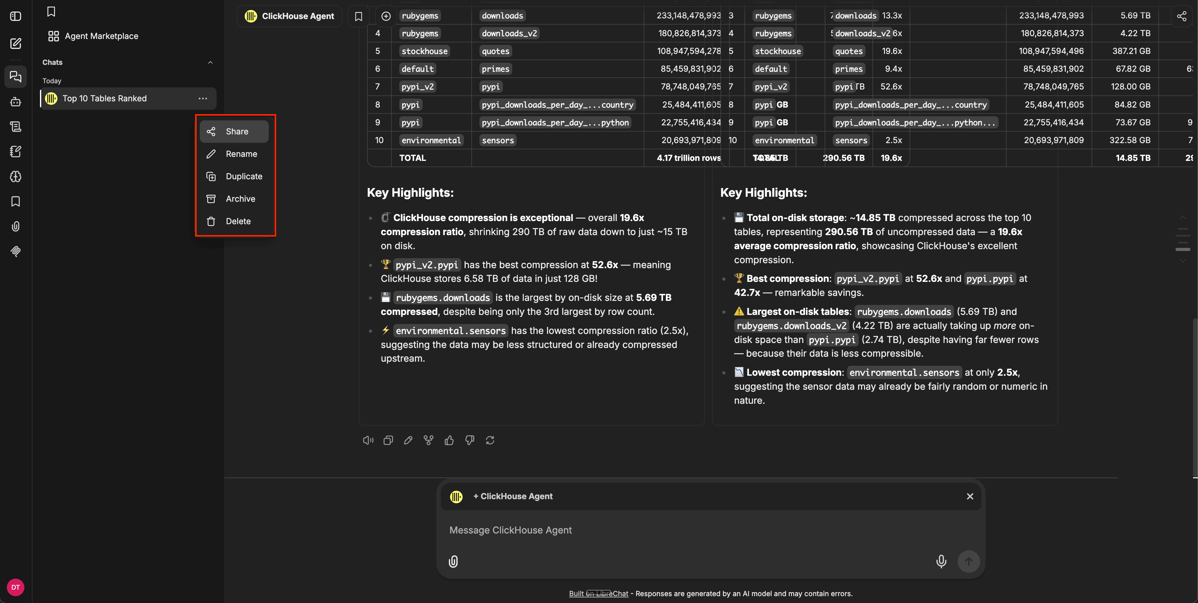 Conversation menu in the sidebar with Share, Rename, Duplicate, Archive, and Delete options visible
