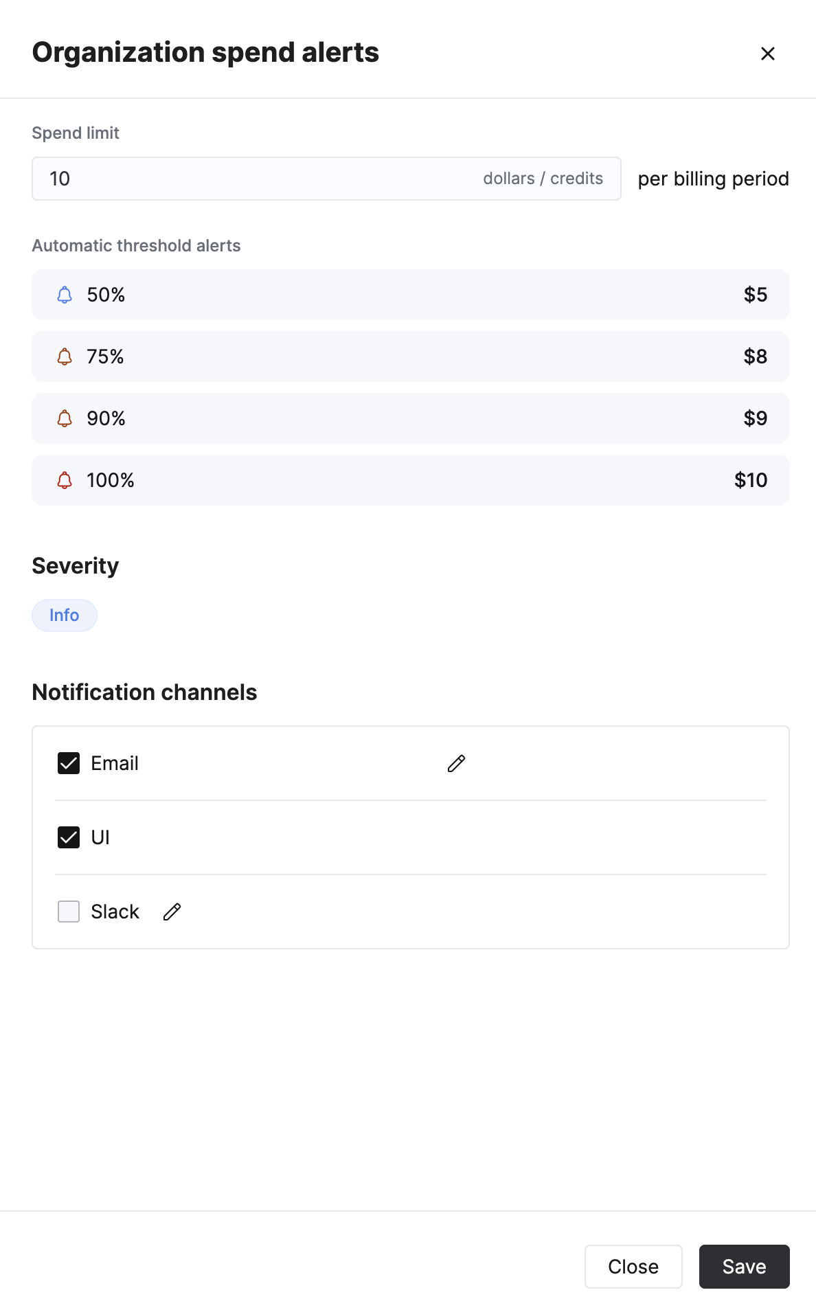 Organization spend alerts dialog with spend limit, automatic threshold alerts, and notification channels