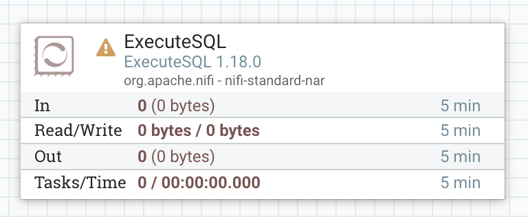 NiFi canvas showing ExecuteSQL processor in a workflow