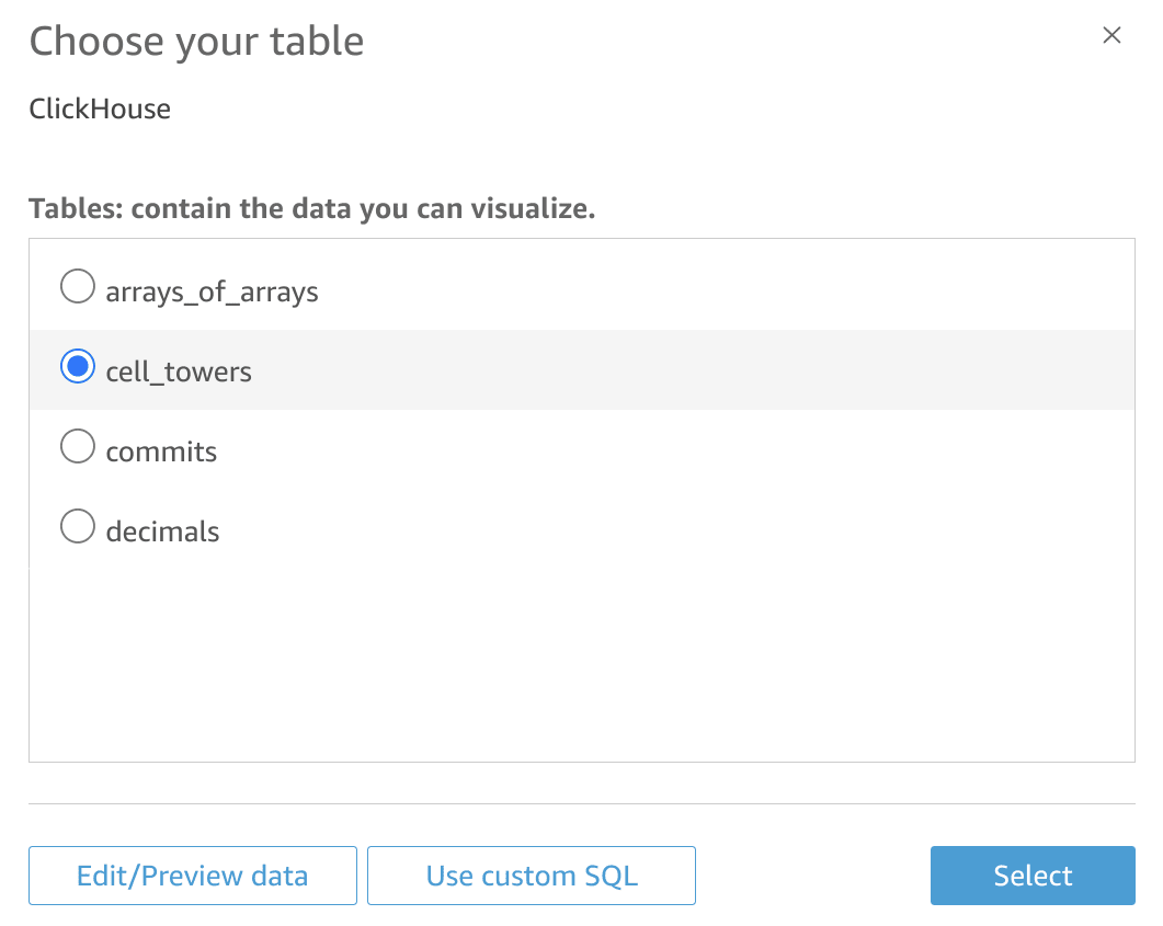 QuickSight table selection interface showing database tables available from ClickHouse