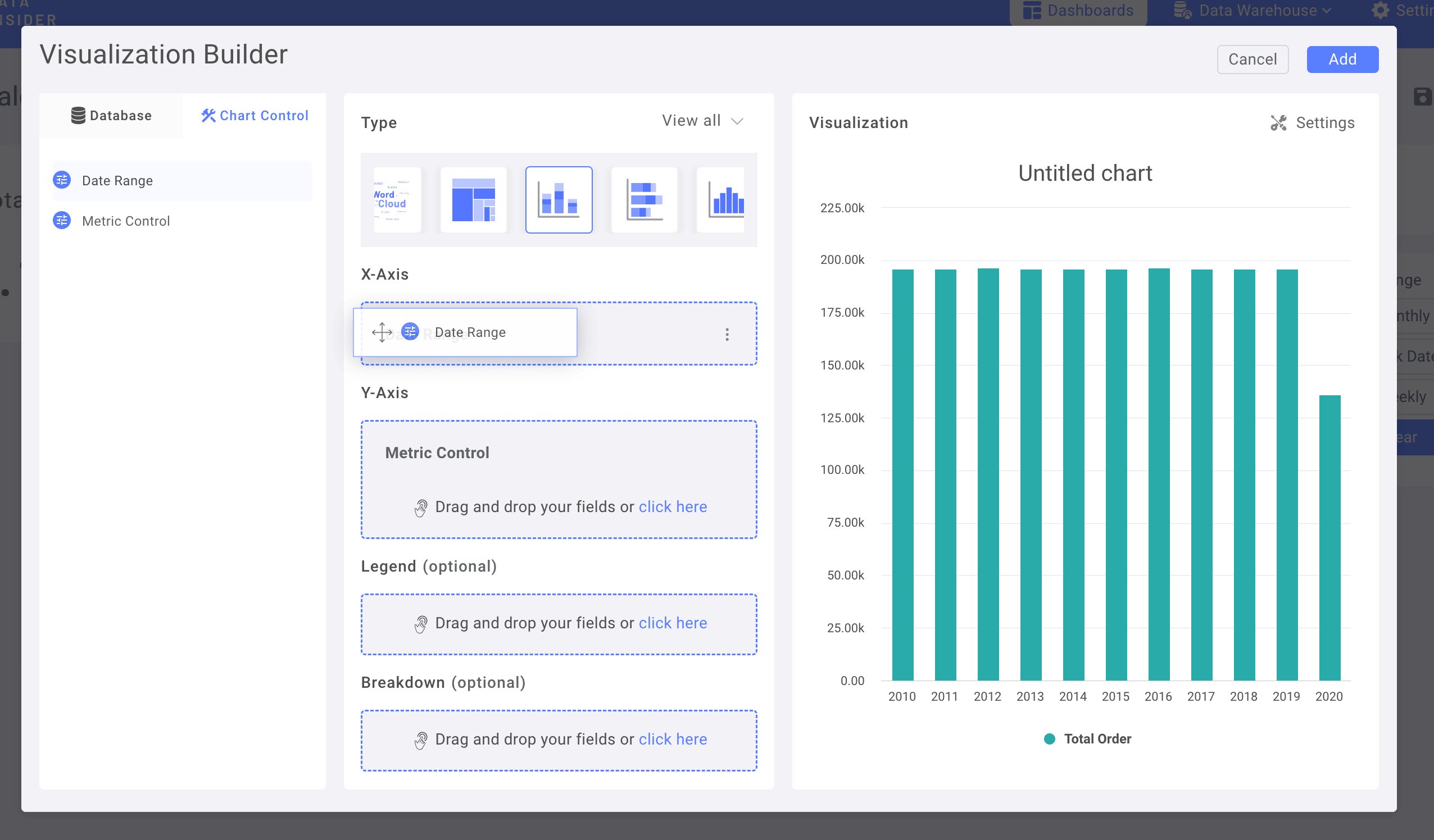 Chart control configuration showing metrics on Y-axis and date range on X-axis