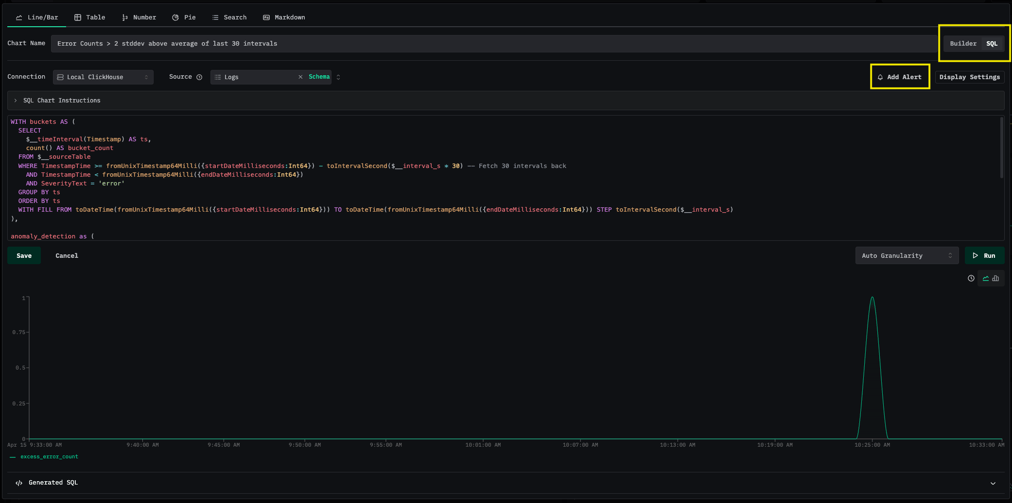 Create SQL chart